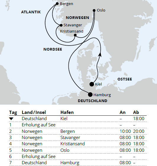 S&uuml;dnorwegen ab Kiel, AIDAnova vom 06.11.2027 bis 13.11.2027