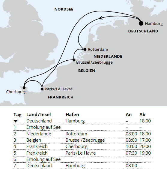 Weihnachtsreise Metropolen ab Hamburg, AIDAnova vom 23.12.2027 bis 30.12.2027