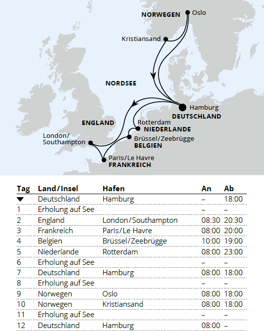 Westeuropas Metropolen & Norwegen ab Hamburg, AIDAnova vom 11.12.2027 bis 23.12.2027