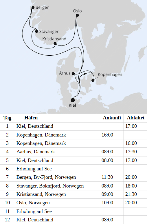 AIDAperla - D&auml;nemark & Norwegen ab Kiel vom 01.02.2028 bis 12.02.2028