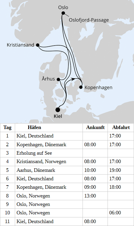 AIDAperla - Feiertagsreise nach Skandinavien ab Kiel vom 23.12.2027 bis 02.01.2028