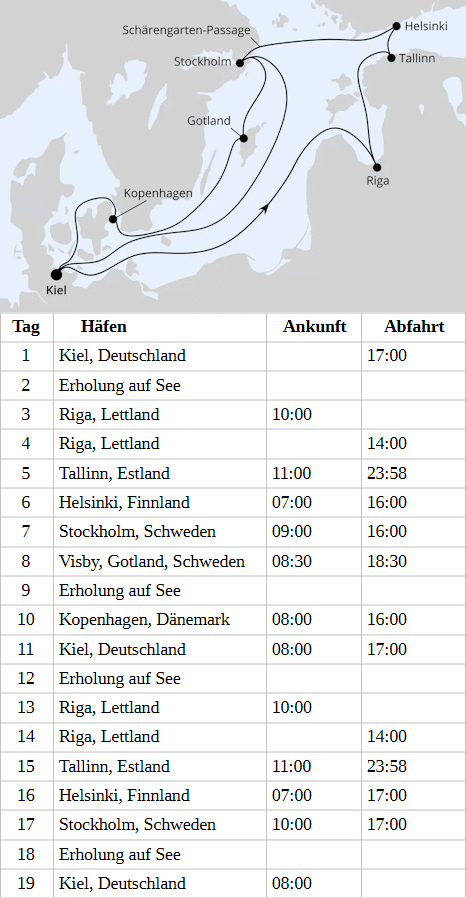 Gro&szlig;e Ostsee-Reise ab Kiel vom 06.05.2028 bis 24.05.2028