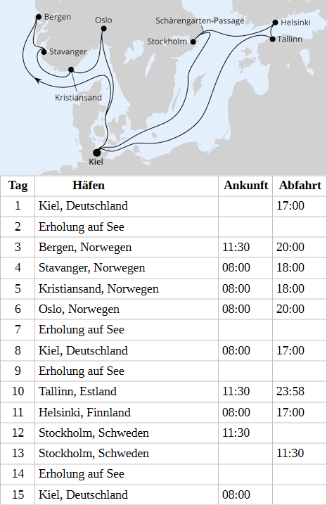 AIDAperla - Highlights der Nord- & Ostsee im Advent ab Kiel vom 27.11.2027 bis 11.12.2027