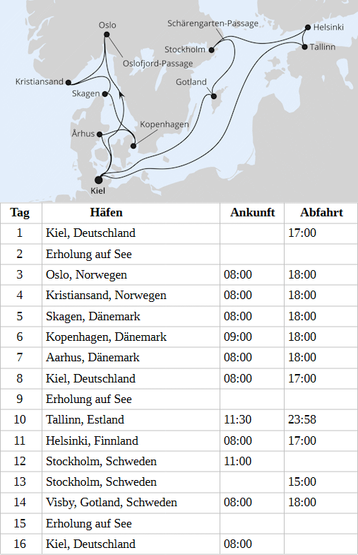 Highlights der Nord- & Ostseek&uuml;ste ab Kiel 1 vom 15.04.2028 bis 30.04.2028