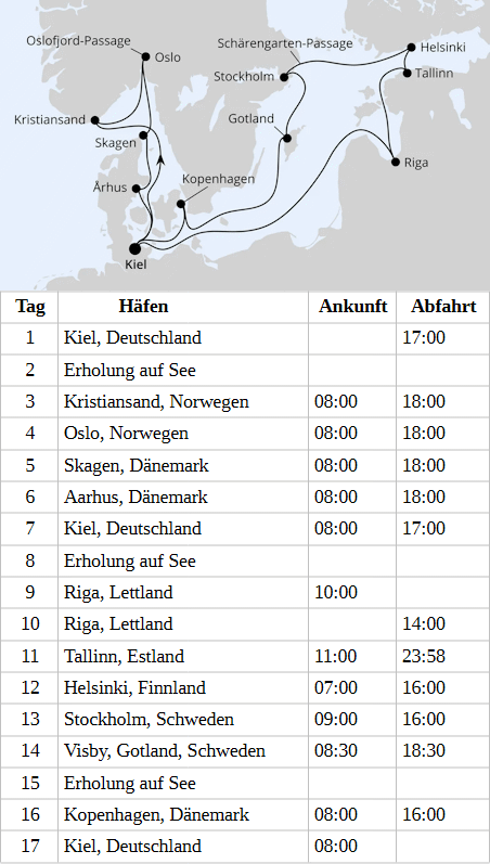 Highlights der Nord- & Ostseek&uuml;ste ab Kiel 2 vom 30.04.2028 bis 16.05.2028
