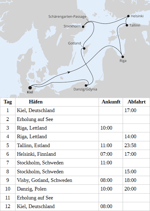 AIDAperla - Highlights der Ostsee ab Kiel 1 vom 21.03.2028 bis 01.04.2028