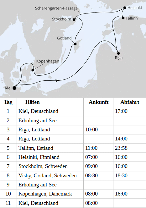 Highlights der Ostsee ab Kiel vom 06.05.2028 bis 16.05.2028