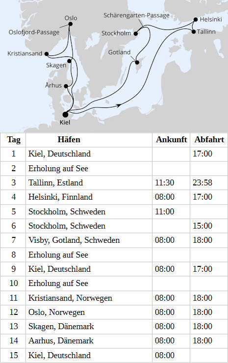 Highlights Ostseek&uuml;ste ab Kiel 2 vom 22.04.2028 bis 06.05.2028