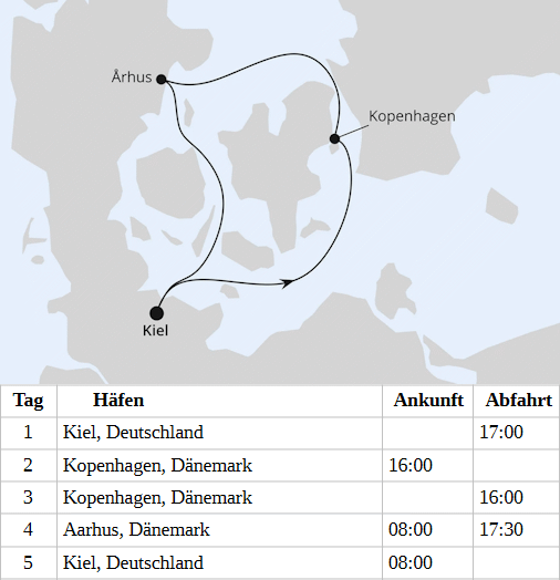 AIDAperla - Kurzreise nach D&auml;nemark ab Kiel vom 01.02.2028 bis 05.02.2028