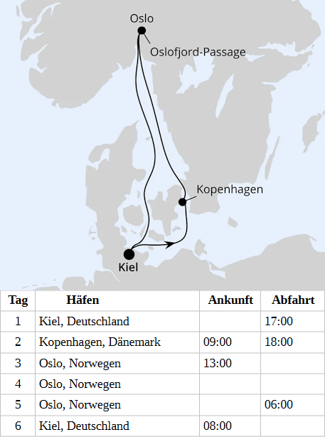AIDAperla - Kurzreise &uuml;ber Silvester ab Kiel vom 28.12.2027 bis 02.01.2028