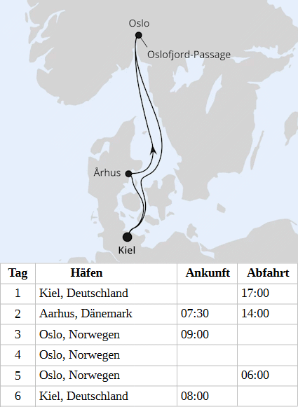 AIDAperla - Kurzreise zum Biathlon-Weltcup in Oslo ab Kiel vom 16.03.2028 bis 21.03.2028