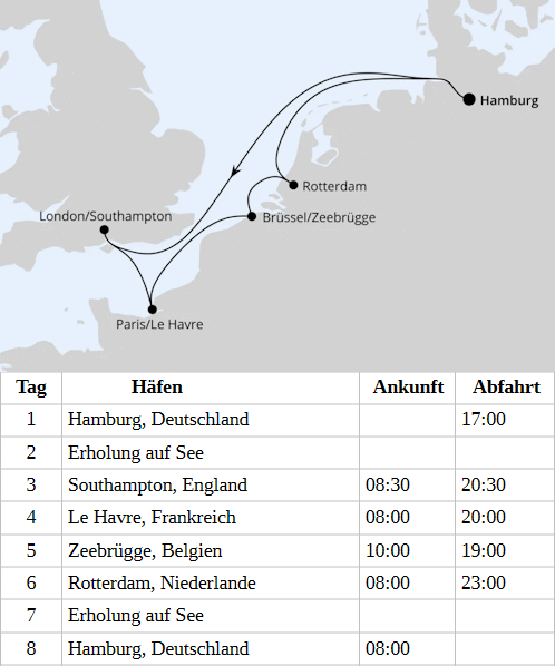 AIDAperla - Metropolen ab Hamburg im Sommer 2028