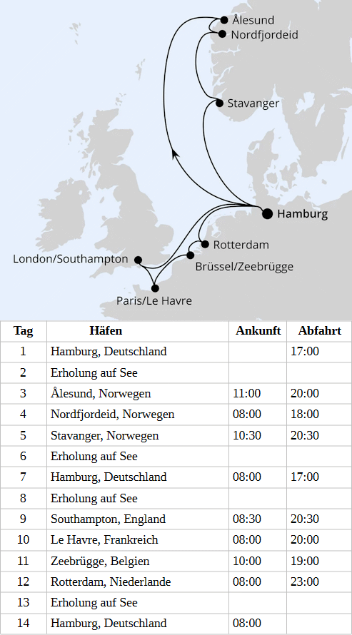 Metropolen & Norwegen ab Hamburg 2 vom 04.06.2028 bis 17.06.2028