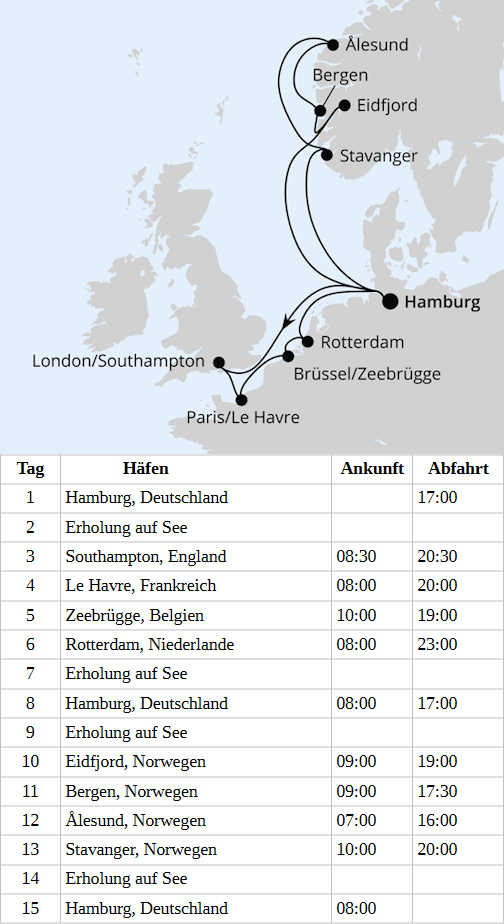 AIDAperla - Metropolen & Norwegen ab Hamburg am 16.09.2028 & 14.10.2028