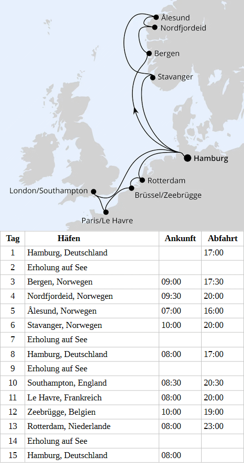 AIDAperla - Metropolen & Norwegen ab Hamburg - Sommer 2028