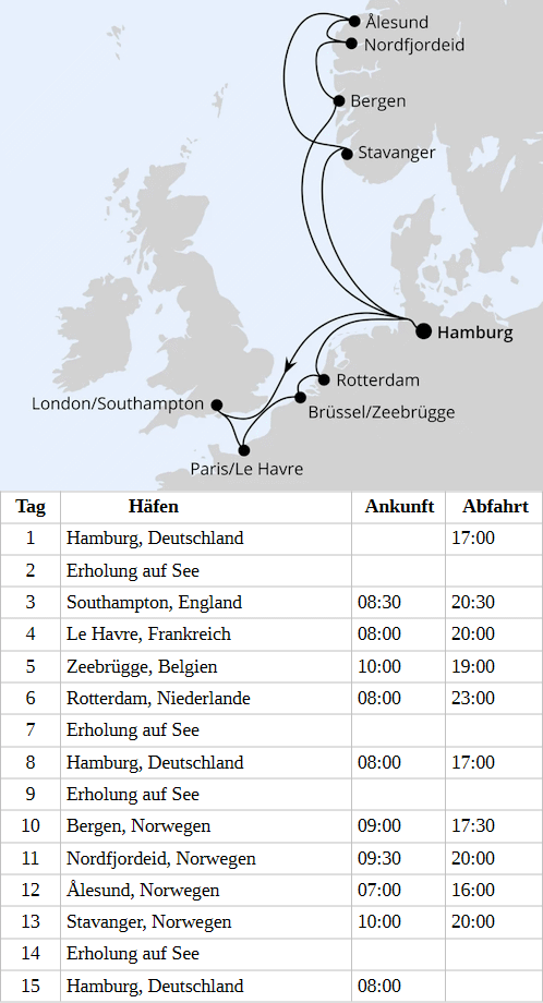 AIDAperla - Metropolen & Norwegen ab Hamburg im Sommer 2028