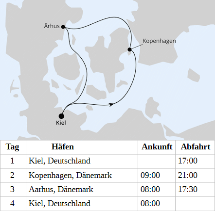 AIDAperla - Minikreuzfahrt nach D&auml;nemark ab Kiel vom 11.12.2027 bis 14.12.2027
