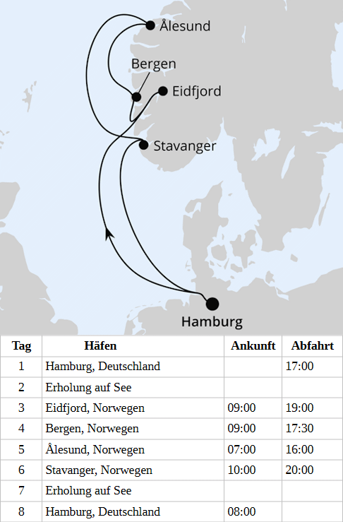 AIDAperla - Norwegen ab Hamburg 1 - AIDAperla am 23.09.2028 & 21.10.2028