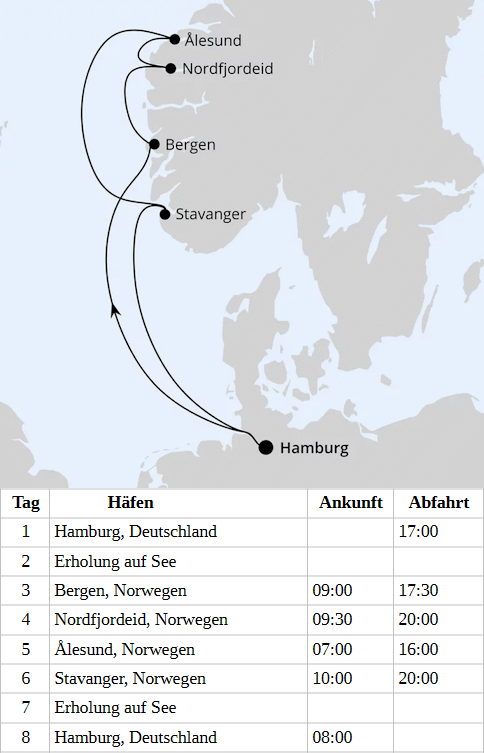AIDAperla - Norwegen ab Hamburg 1 im Sommer 2028