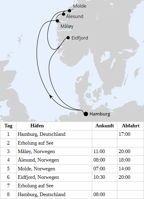 AIDAperla - Norwegen ab Hamburg 2 vom 24.06.2027 bis 01.07.2028