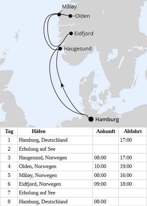 AIDAperla - Norwegen ab Hamburg 2 vom 30.09.2028 bis 07.10.2028