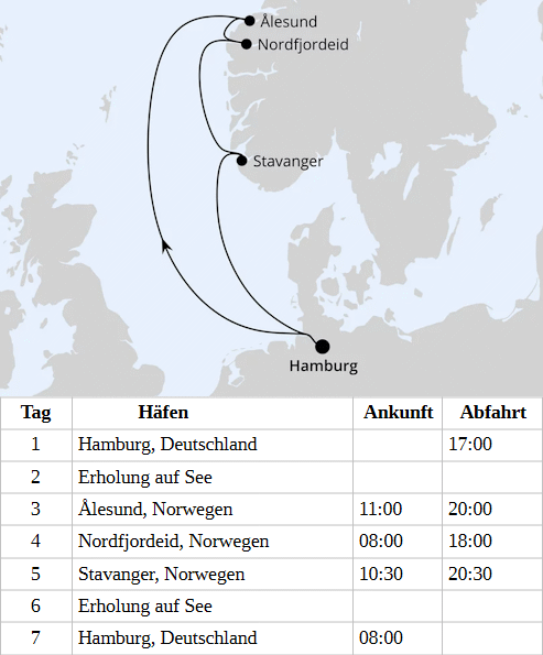 Norwegen ab Hamburg 3 vom 04.06.2028 bis 10.06.2028