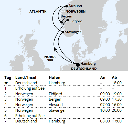 AIDAperla 23.10.2027 bis 30.10.2027, Norwegen ab Hamburg
