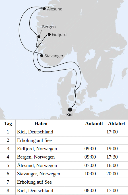AIDAperla - Norwegen ab Kiel 1 vom 01.04.2028 bis 08.04.2028