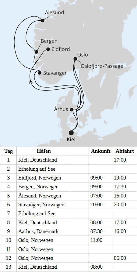 AIDAperla - Norwegen ab Kiel 2 vom 04.03.2028 bis 16.03.2028