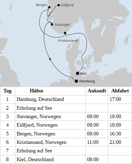 AIDAperla - Norwegen von Hamburg nach Kiel vom 06.11.2027 bis 13.11.2027