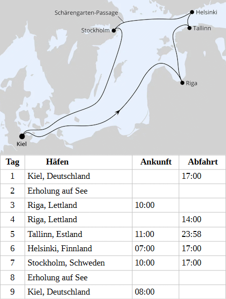Ostsee ab Kiel 2 vom 16.05.2028 bis 24.05.2028