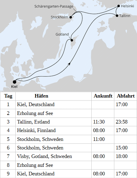 Ostsee ab Kiel 2 vom 22.04.2028 bis 30.04.2028