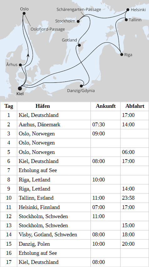 AIDAperla - Ostsee-Reise mit Biathlon-Weltcup in Oslo ab Kiel vom 16.03.2028 bis 01.04.2028