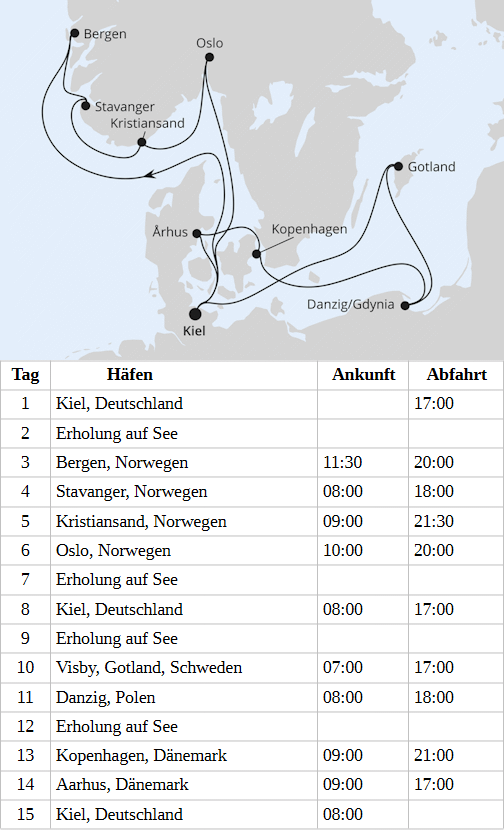 AIDAperla - Ostsee & Norwegen ab Kiel 1 vom 05.02.2028 bis 19.02.2028