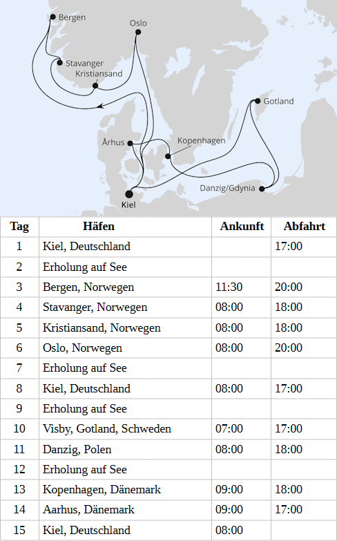 AIDAperla - Ostsee & Norwegen ab Kiel 1 vom 19.02.2028 bis 04.03.2028