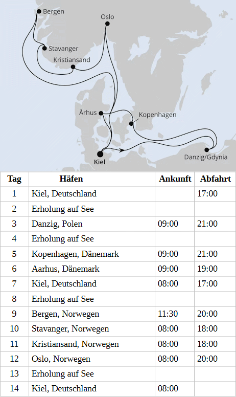 AIDAperla - Ostsee & Norwegen ab Kiel 2 vom 21.11.2027 bis 04.12.2027