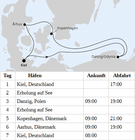 AIDAperla - Polen & D&auml;nemark ab Kiel vom 02.01.2028 bis 08.01.2028