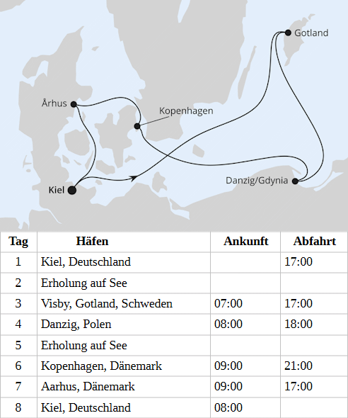 AIDAperla - Schweden, Polen & D&auml;nemark ab Kiel 1 vom 12.02.2028 bis 19.02.2028