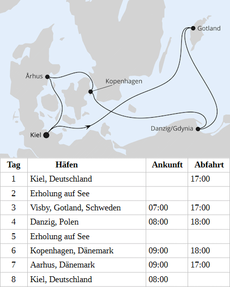 AIDAperla - Schweden, Polen & D&auml;nemark ab Kiel 1 vom 26.02.2028 bis 04.03.2028