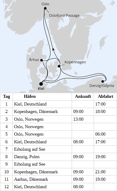 AIDAperla - Silvesterreise nach Skandinavien ab Kiel vom 28.12.2027 bis 08.01.2028