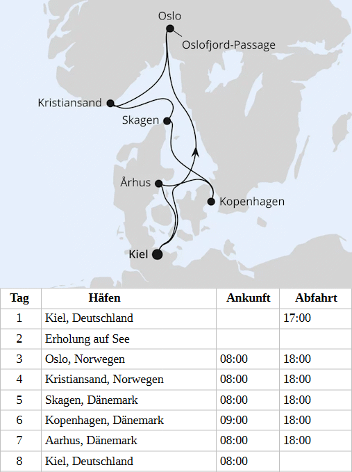 Skandinavische Highlights ab Kiel 1 vom 15.04.2028 bis 22.04.2028