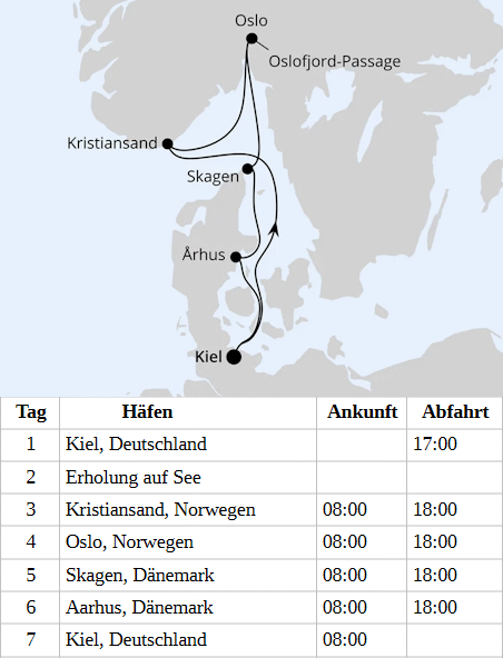 Skandinavische Highlights ab Kiel 3 vom 30.04.2028 bis 06.05.2028