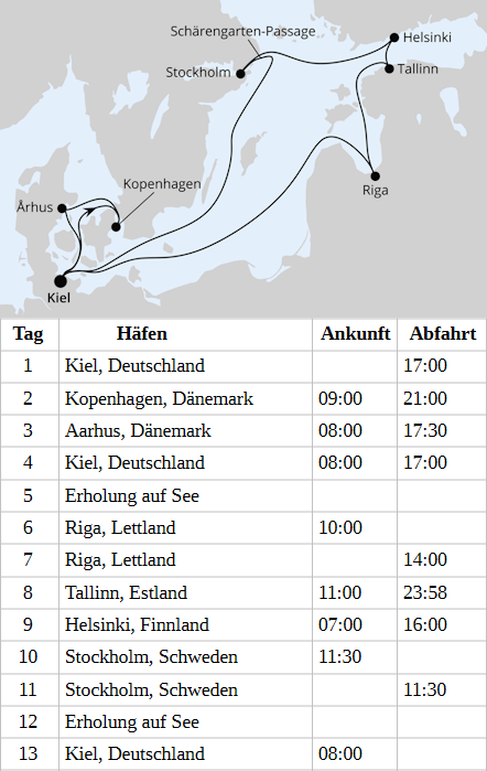 AIDAperla - Skandinavische Highlights im Advent ab Kiel 1 vom 11.12.2027 bis 23.12.2027