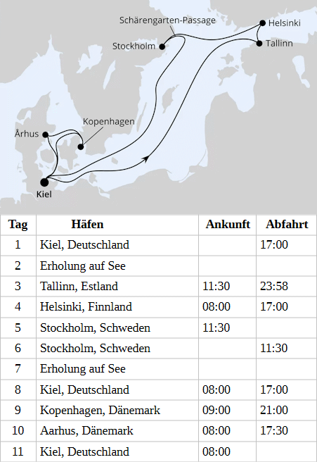 AIDAperla - Skandinavische Highlights im Advent ab Kiel 2 vom 04.12.2027 bis 14.12.2027