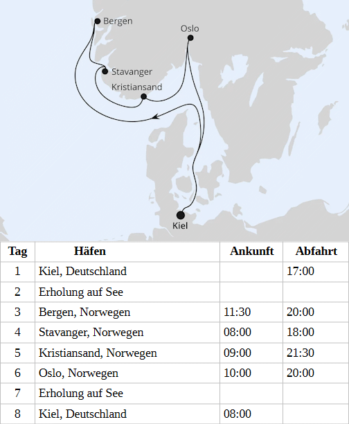 AIDAperla - S&uuml;dnorwegen ab Kiel vom 05.02.2028 bis 12.02.2028