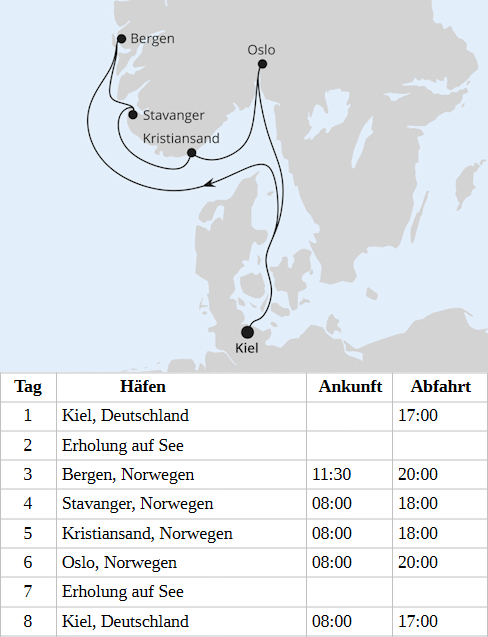 AIDAperla - S&uuml;dnorwegen ab Kiel vom 19.02.2028 bis 26.02.2028