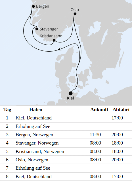 AIDAperla - S&uuml;dnorwegen ab Kiel vom 27.11.2027 bis 04.12.2027