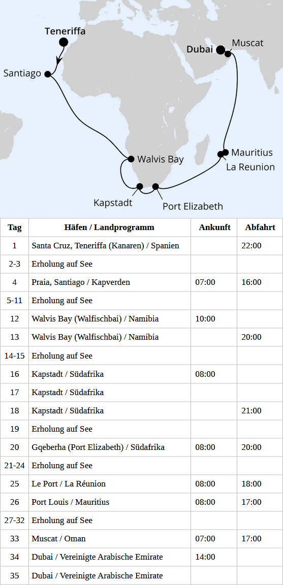 AIDAperla 13.11.2027 bis 17.12.2027, Weltenbummler Kapverden, S&uuml;dafrika & Mauritius 1