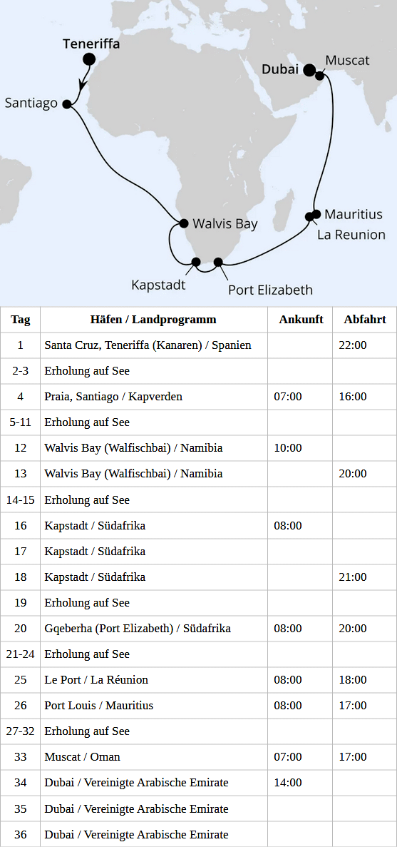 AIDAperla 13.11.2027 bis 18.12.2027, Weltenbummler Kapverden, S&uuml;dafrika & Mauritius 2
