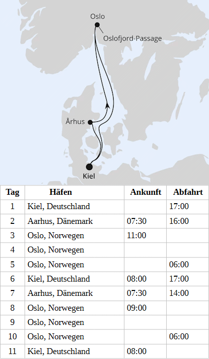 AIDAperla - Wintersport-Highlights in Oslo ab Kiel vom 11.03.2028 bis 21.03.2028